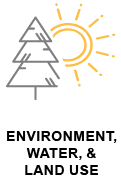 Agriculture & Food Processing Legislative Priority